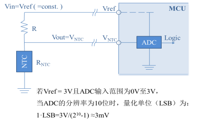 Temperature Detection Circuit Example